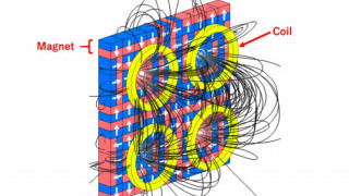 Fujitsu’s Digital Annealer Calculations Improve Efficiency of Vibration Harvesting 16%