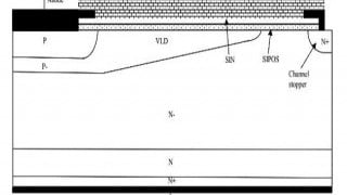 Low Loss and Low Forward Voltage Drop SIPOS Passivated Fast Recovery Diode