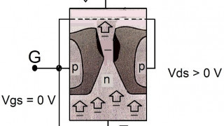Understanding the Differences Between the N-channel and P-channel Field-effect Transistors (FETs)