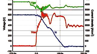 4th Generation Field Stop IGBT with Enhanced Latch up Immunity