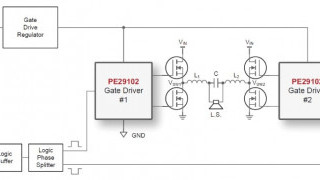 GaN Systems’ Eval Board Simplifies MegaHertz Power