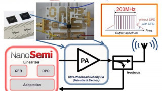 GaN enables Ultra Wide-Band Linearized Doherty Amplifier