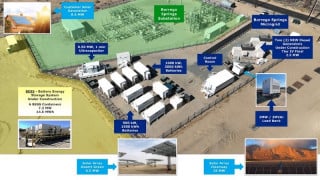What We Can Learn From Five California Microgrids