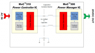 Chip Set for Transformerless 65W AC-DCs Co-Developed by Helix Semi and Murata