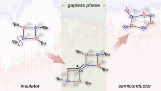 Hidden Gapless States on the Path to Semiconductor Nanocrystals