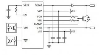 High-Current IGBT Gate Driver with Active Miller Clamp
