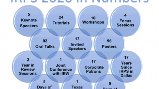 2020 IEEE International Reliability Physics Symposium to Highlight WBG Semis