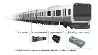 IGBT Module Contributes to Energy Saving in Railway Transportation