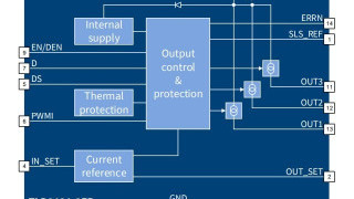 Automotive LED Drivers Feature Flexible Short Circuit Diagnosis