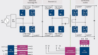 Infineon Previews 400V and 600V GaN Switches & Galvanically-Isolated Drivers