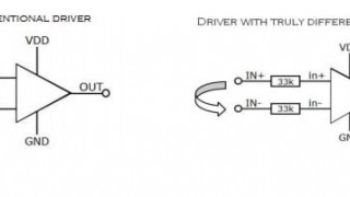 Gate Driver ICs Solve Ground-Shift Issues in SMPS Designs