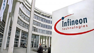 Infineon Reports a Challenging FY2019 Ended with a Positive Result