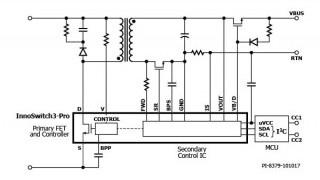 Integrated Switcher IC Enables Digital Micro-Stepping of Voltage and Current
