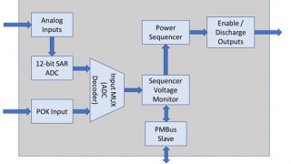 Multi-Rail Power Sequencer and Monitor IP Blocks Reference Design