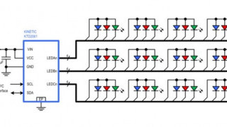 Programmable Driver with Hardware Fade Engine for 36 LEDs or 12 RGBs