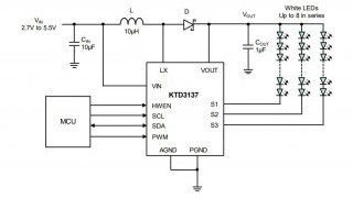 LED Backlight Drivers with Single Inductor Support for Integrated Panel Camera Flash