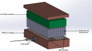 Energy Generating Structures Made Possible with 3D-Printed Thermogalvanic Bricks