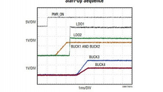 Programmable PMIC with 4 Buck Switching and 3 LDO Linear Regulators Plus I2C