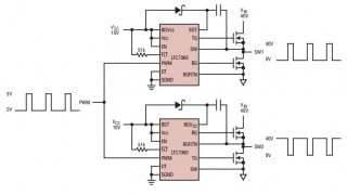 100V Half Bridge Driver with Floating Grounds and Programmable Dead-Time