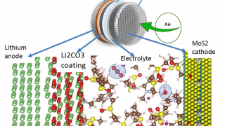 Lithium-Air Battery Achieves 700 Cycles with 3X Density of Li-ions