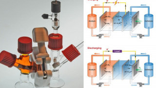 Low-Cost “Air-Breathing” Battery Can Store Electricity for Months