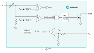 Low-Voltage, Precision, Single/Dual/Triple/Quad-Voltage μP Supervisors
