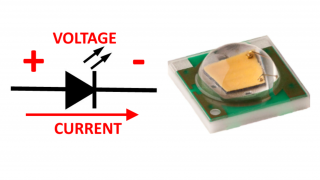 The Characteristics of LED Drivers