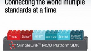 MCU Platform with Concurrent Multi-Standard and Multi-Band Connectivity