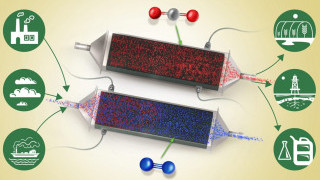 MIT Engineers have Developed a Battery that Removes Carbon Dioxide from Air