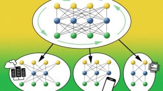 Reducing the Carbon Footprint of Artificial Intelligence