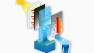 Simple, Passive Solar-Powered Water Desalination
