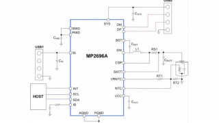 Single-Cell Charger IC with Power-Path Management and 3.6A Boost Output