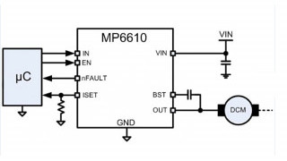 3A Half H-Bridge Driver for DC Brush Motors and Solenoids