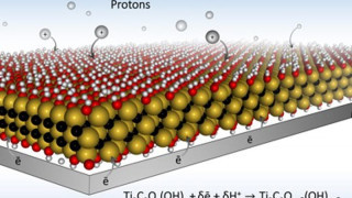MXene Electrodes Push Battery Charging Rate Limits