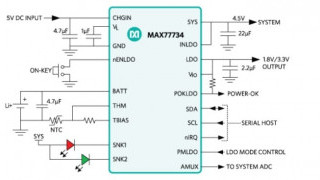 Highly-Integrated PMIC with Safe Charging and Low-Noise LDO for Hearables and IoT