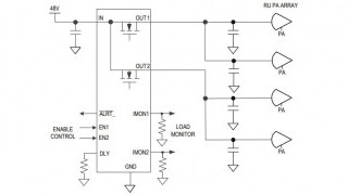 8V to 60V Dual 1.5A Circuit Breaker ICs with Accurate Current Monitoring