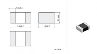 High-Current 0806-Size Metal-Alloy Inductors meet AEC-Q200