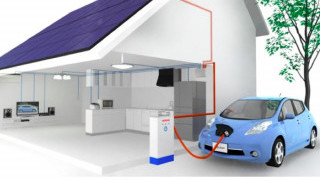 Nissan LEAF ‘Power to the Home’ System set for Worldwide Release