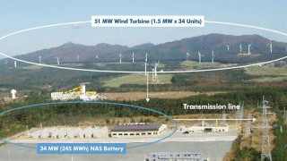 Schneider and NGK Partnering on Large-Capacity Energy Storage Systems