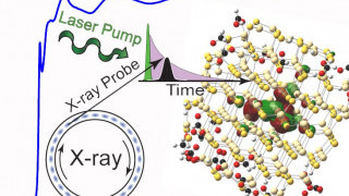 Newly-Discovered Semiconductor Dynamics May Help Improve Energy Efficiency