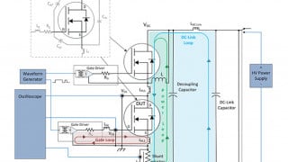 Overcoming the Challenges of Characterizing High Speed Power Semiconductors