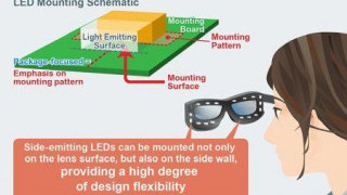 ROHM Expands its Line of Tiny Infrared LEDs for Head Mounted Displays