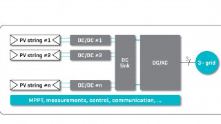 Design Challenges and Solutions for Solar Inverters