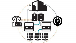 Pason Power & Energy Toolbase Create End-to-End Energy Storage Software Platform