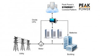 ESaaS System uses Artificial Intelligence to Lower Energy Bills