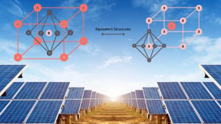 Wide-Bandgap Perovskites for Tandem Solar Cells