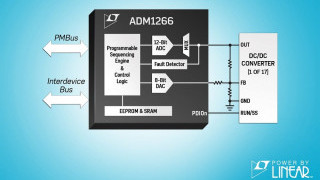 Programmable Sequencer Simplifies Multi-Rail Power Management