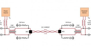 Single Twisted Pair Power Over Datalines Common Mode Chokes
