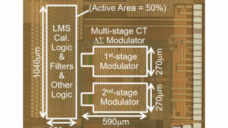 High-Speed, High-Precision, Low Power Automotive A/D Converter