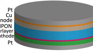 Reducing the Lithium-Ion Traffic Jam in Batteries